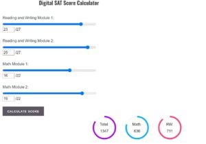 Read more about the article Digital SAT Raw Score Conversion
